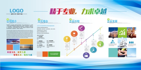 企業文化墻設計